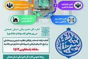 اینفوگرافی تعداد اکیپ های نظارت بهداشتی و شرعی در ایام تاسوعا و عاشورای حسینی